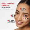EGF NAD Firming Serum