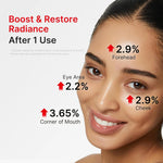 EGF NAD Firming Serum